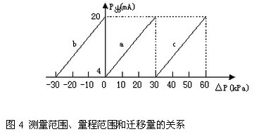 ׃y̷wP(gun)ϵ